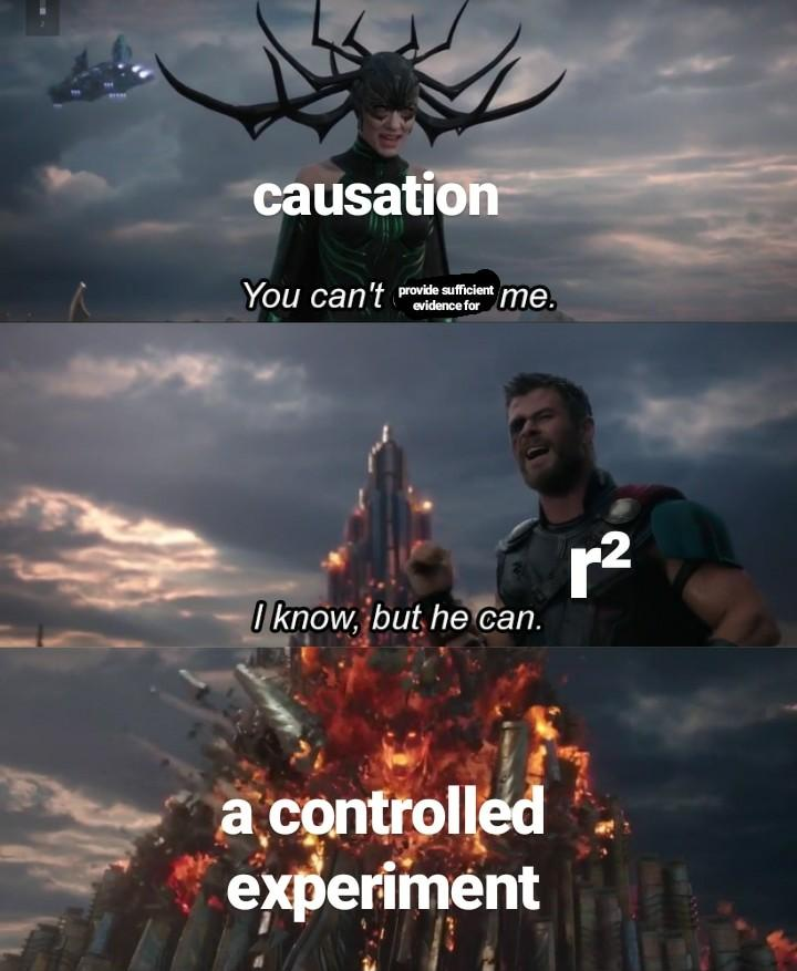Causation cannot be pinned down by correlation alone; a controlled experiment can