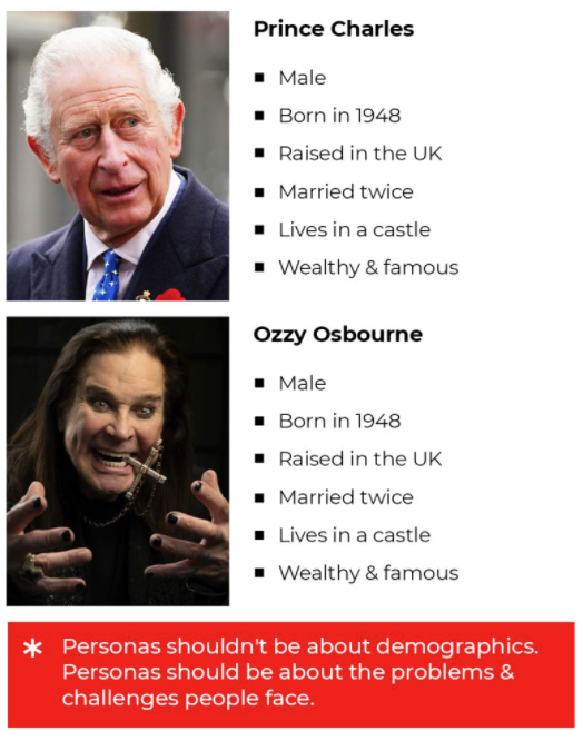 Prince Charles and Ozzy Osbourne share every demographic attribute