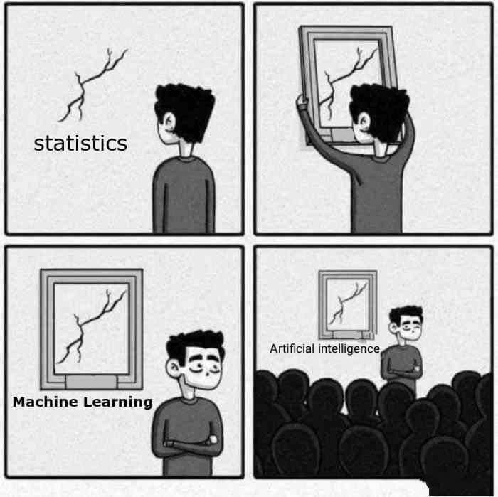 Statistics, framed as machine learning, framed as artificial intelligence, to an audience
